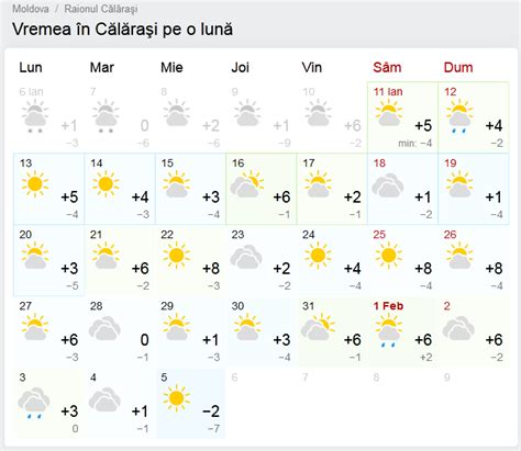 meteo bals|Prognoză meteo pe 10 zile pentru Balș, Olt